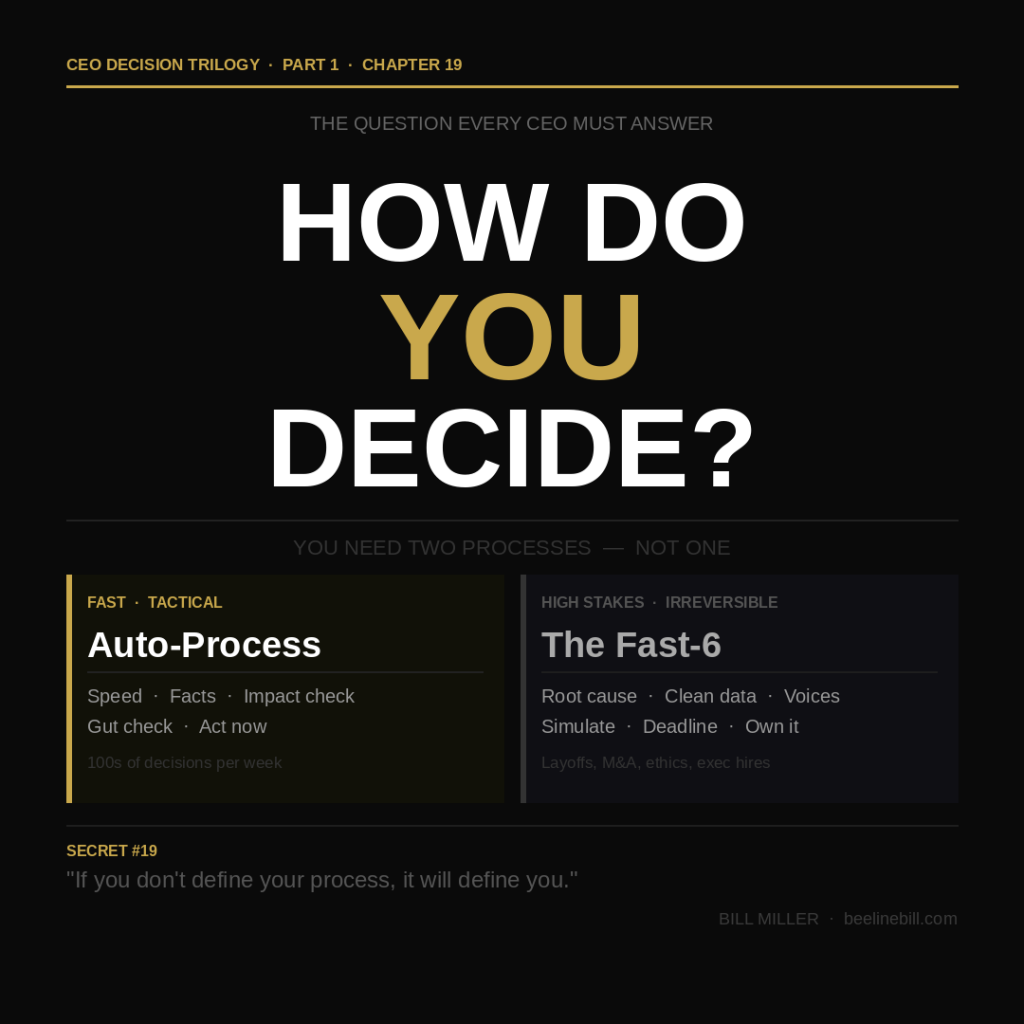 Decision-Making Processes